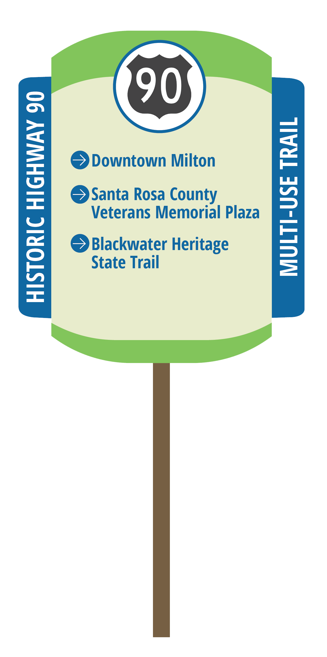 Wayfinding Signs 2